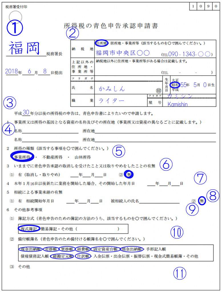 開業届 青色申告書