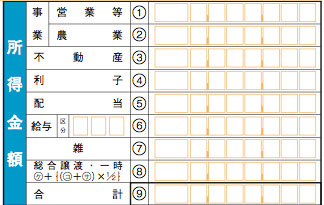 b-1所得